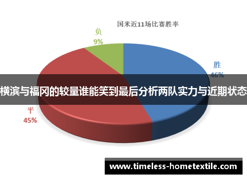 横滨与福冈的较量谁能笑到最后分析两队实力与近期状态