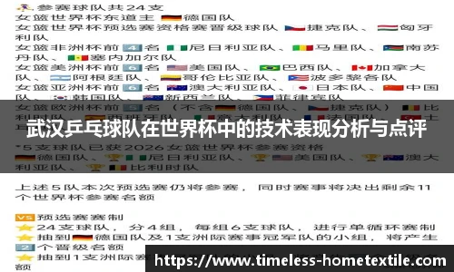 武汉乒乓球队在世界杯中的技术表现分析与点评